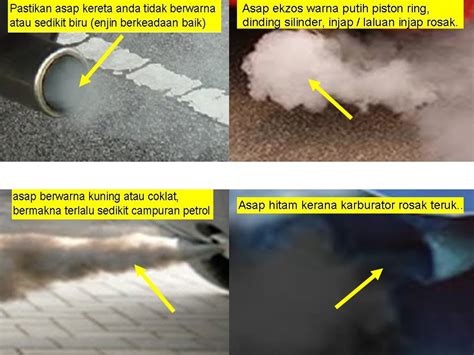 Handphone vivo y15 untuk dijual. Fire Starting Automobil: Tip Pemeriksaan & Servis Kereta