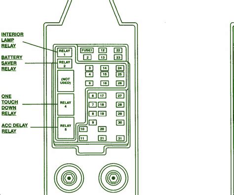 Look at this diagram of your fuse box, eatc(heat/a/c) is fuse #f2.05 7.5 amp f2.13 10 amp, heated seat module is f2.18 10 amp. 1998 Cadillac Eldorado Fuse Box Diagram - Auto Fuse Box Diagram