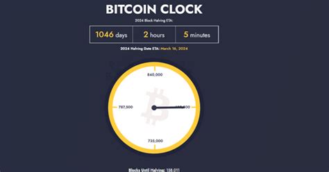 This halving is transpiring at a time when. When Will Bitcoin Halve Again and What Will Happen When it ...