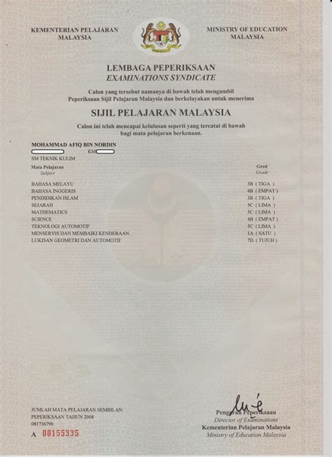 It is set and examined by the malaysian examinations syndicate (lembaga peperiksaan malaysia). AfiqDin: my certificates