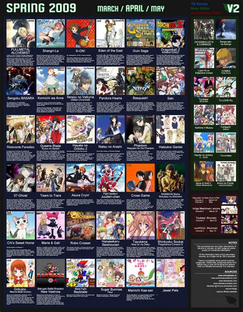 √1000以上 Animax Anime List 828284 Animax Anime List 2019