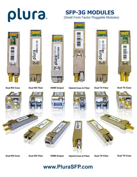 Plura Sfp 3g 2tx 1310f Lc Mh Sfp Module 3gbps Sdi Dual Optical