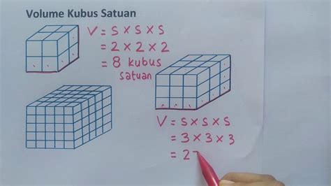 Volume Kubus Satuan 1 Youtube