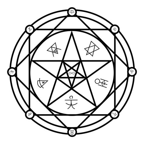 Immortality Array Alchemy Chaos Magick Alchemy Symbols
