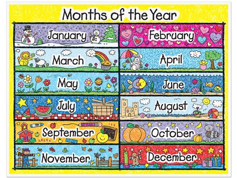 Days And Months Months In A Year 12 Months Ol Days Moths Of The