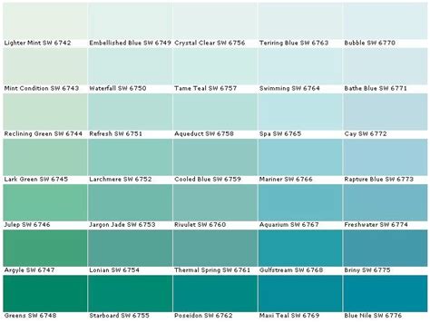 A Guide To Sherwin Williams Teal Paint Colors Paint Colors