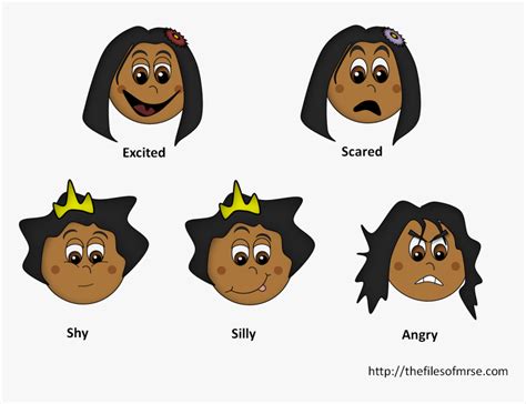 Feelings And Emotions Clipart Happy Sad Scared Excited Faces Hd Png