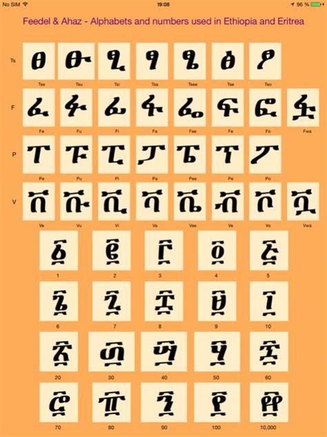 Ethiopian Alphabet And Numbers
