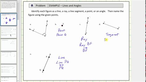Identify And Name A Point Line Ray Segment And Angle Youtube