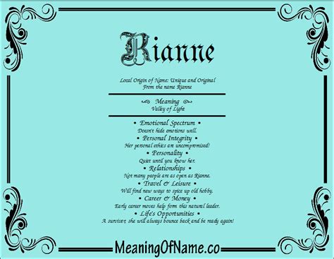rianne meaning of name