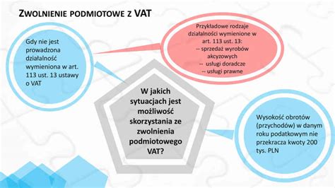 ZWOLNIENIE PODMIOTOWE Z VAT Ricavi biuro księgowe w Mogilnie