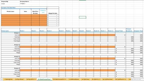 Templates are designed to achieve a certain look and give you a head start on adding functionality to your worksheet. Spreadsheet Revenue Forecast Template / Subscription Based ...
