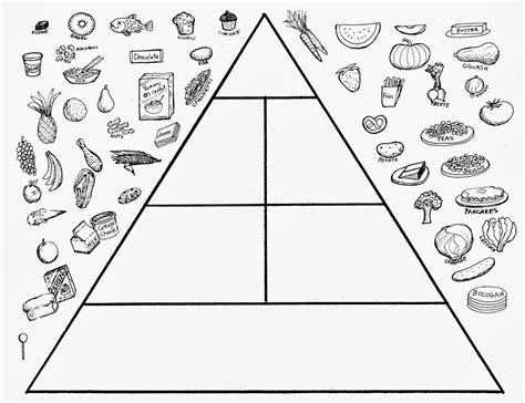 Pirâmide Alimentar Para Colorir E Montar