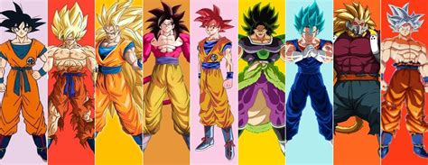 Las 30 Transformaciones De Goku Y Los Saiyans Vegeta Broly Son Gohan Comicrítico