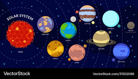 Solar System Planets Vector Hd Images Solar System Cartoon Planets Porn Sex Picture