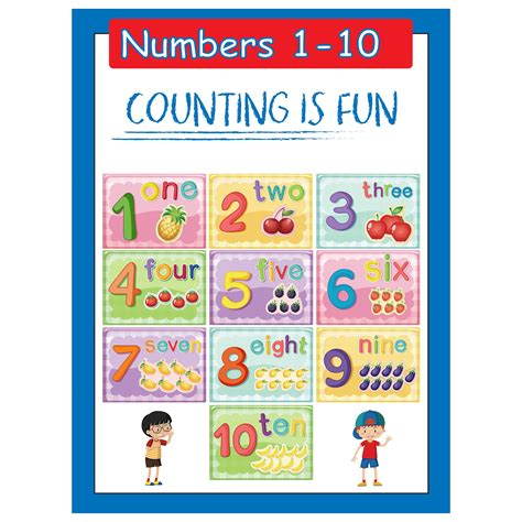 Numbers 1 10 Elementary Learning Poster Swift Calendars Counting