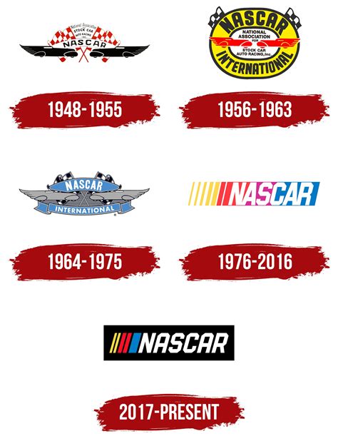 Nascar Race Logos