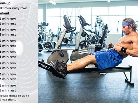 What do rowing machines workout. 14 Incredible Rowing Machine Workouts To Lose Weight ...