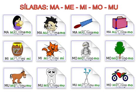 Dibujos con sílabas Ma Me Mi Mo Mu Actiludis Silabas Silabas para imprimir Enseñanza
