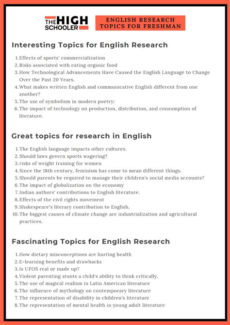 70 English Research Topics For High School Freshman Pdf Included