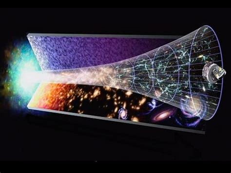 La Teoría Del Big Bang Astronomía Didáctica