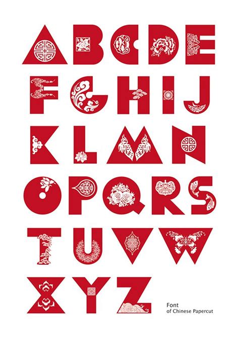 A descriptive title such as assessment wanted for creating fancy letterheaded paper. 427 best images about Font a-z on Pinterest | The alphabet ...