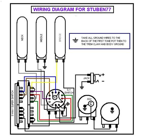 Maybe you would like to learn more about one of these? Fender American Standard Stratocaster Wiring Diagram - Wiring Diagram & Schemas