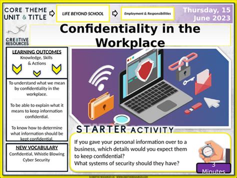 Confidentiality In The Workplace Teaching Resources