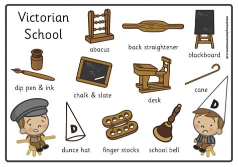 Victorian Era Childrens Education Facts