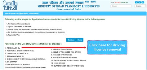 Process And Documentation Required To Renew Driving Licence Newsrop