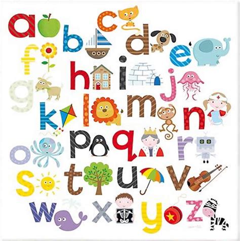 This method determines the sort order of strings. Phonics and letter sounds a to z