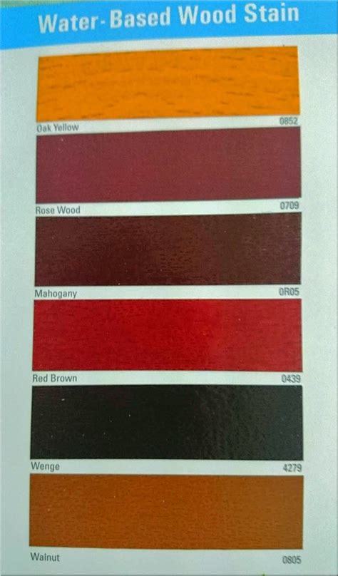 Check spelling or type a new query. Asian Paints "Aquadur PU: Luxury Aqua Wood Finish ...