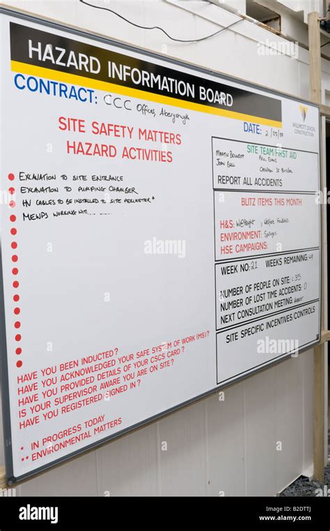 Construction Hazard Board