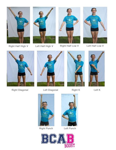 Check Out These Basic Cheer Motions We Ve Put Together To Get You All Set For The First Practice