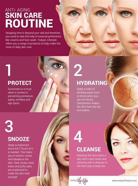 Best Aging Skin Care Routine Beauty Health