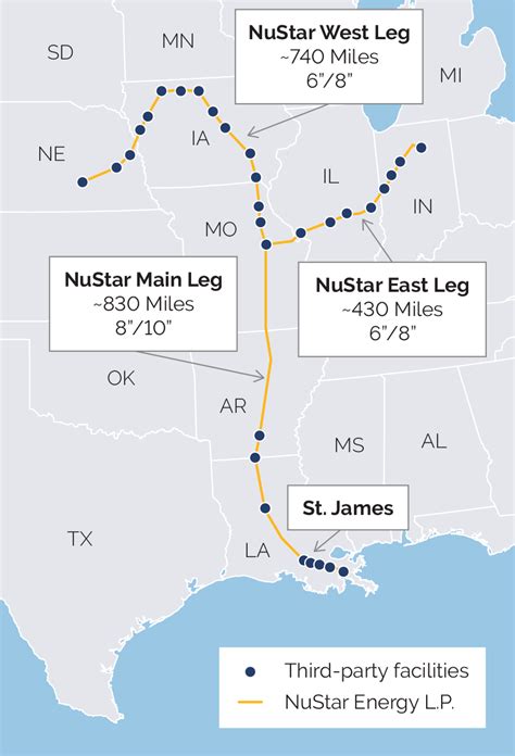 Nustar Pipeline Map