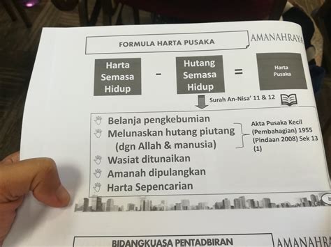 Dokumen yang perlu dikemukakan semasa membuat permohonan 1. Akta Harta Pusaka Kecil Pembahagian 1955 Pindaan 2008 Pdf