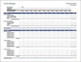Project Management Budget Template Excel Collection