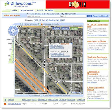 Zillow In Arkansaspittube Search Result