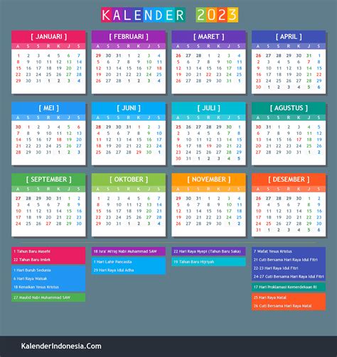 Kalender Indonesia 2023 Kalender Indonesia Gambaran