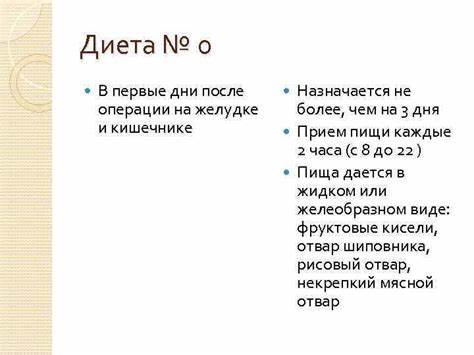 Хирургические диеты столы Хирургические диеты нулевые. Хирургические диеты Хирургические диеты нулевые. Хирургические диеты Хирургические диеты столы
