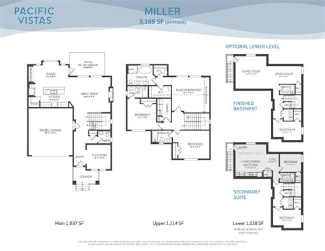 Miller Floor Plan At Pacific Vistas In Surrey Bc