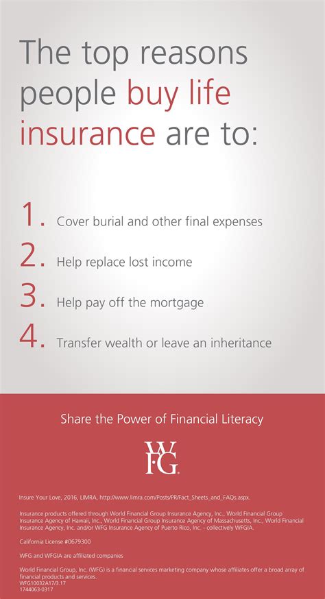 Get a Free Life Insurance Quote from our agency and start in 2020