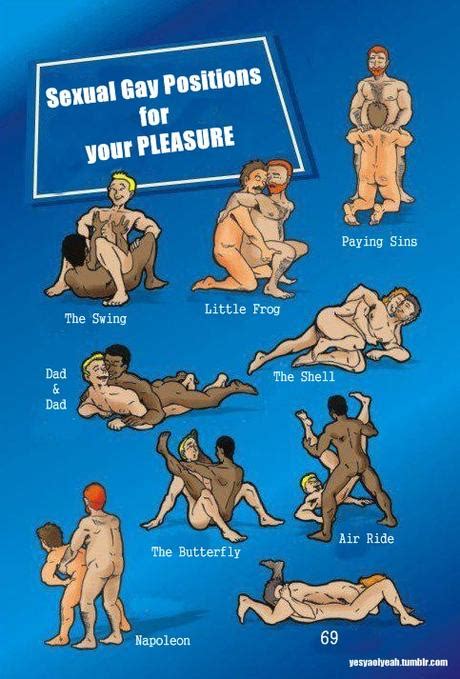 Best Gay Sex Positions Rough Goldopec