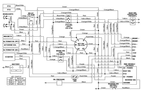 If you need to modify the engine's existing electrical system to match a replacement engine, view our electrical schematic/wiring diagrams faq. Murray 12.5 Hp Briggs And Stratton Wiring Diagram