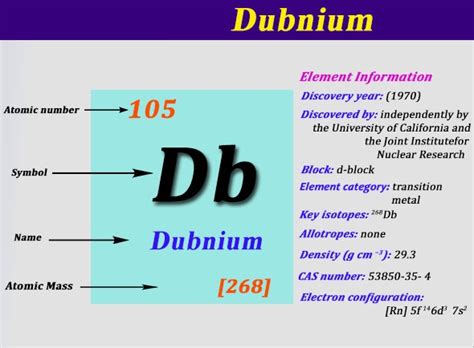 Atomic mass is measured in atomic mass units (amu) which are scaled relative to isotope: Periodic Elements of Electron Configuration For Dubnium ...