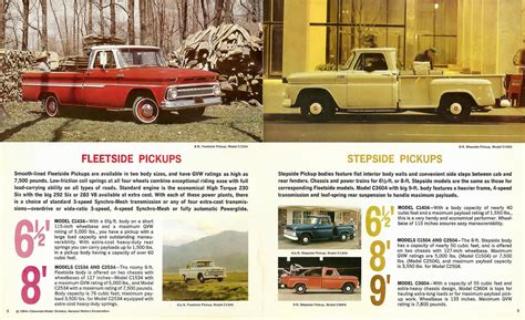 1965 Chevrolet Pickups Brochure R1