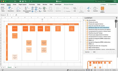 Creador De Diagramas De Flujo Online Lucidchart