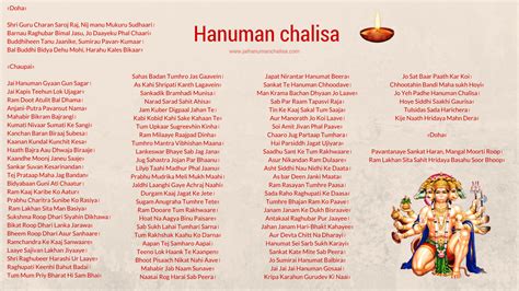 Hanuman Chalisa In English Meaning Pdf And Benefits