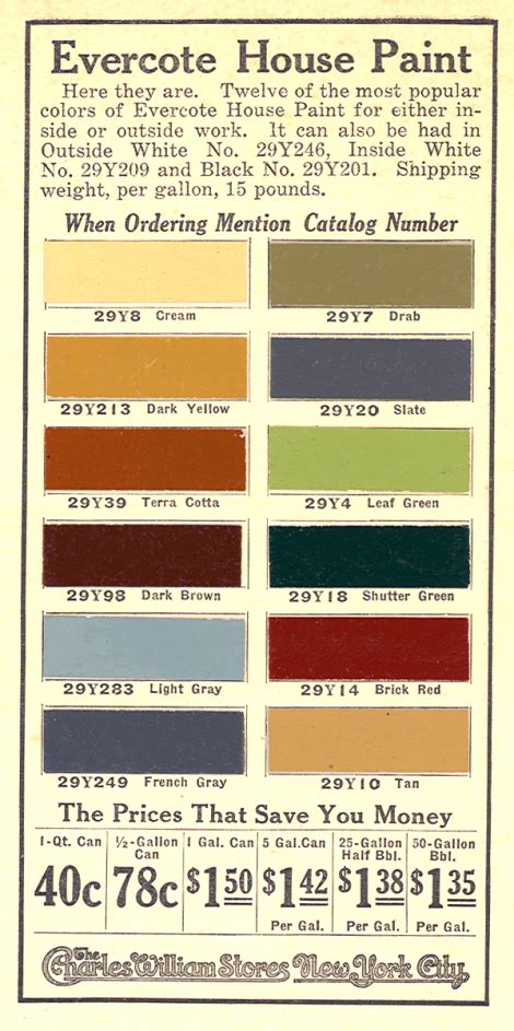 Old House Colors A 1917 Colour Chart For House Colors